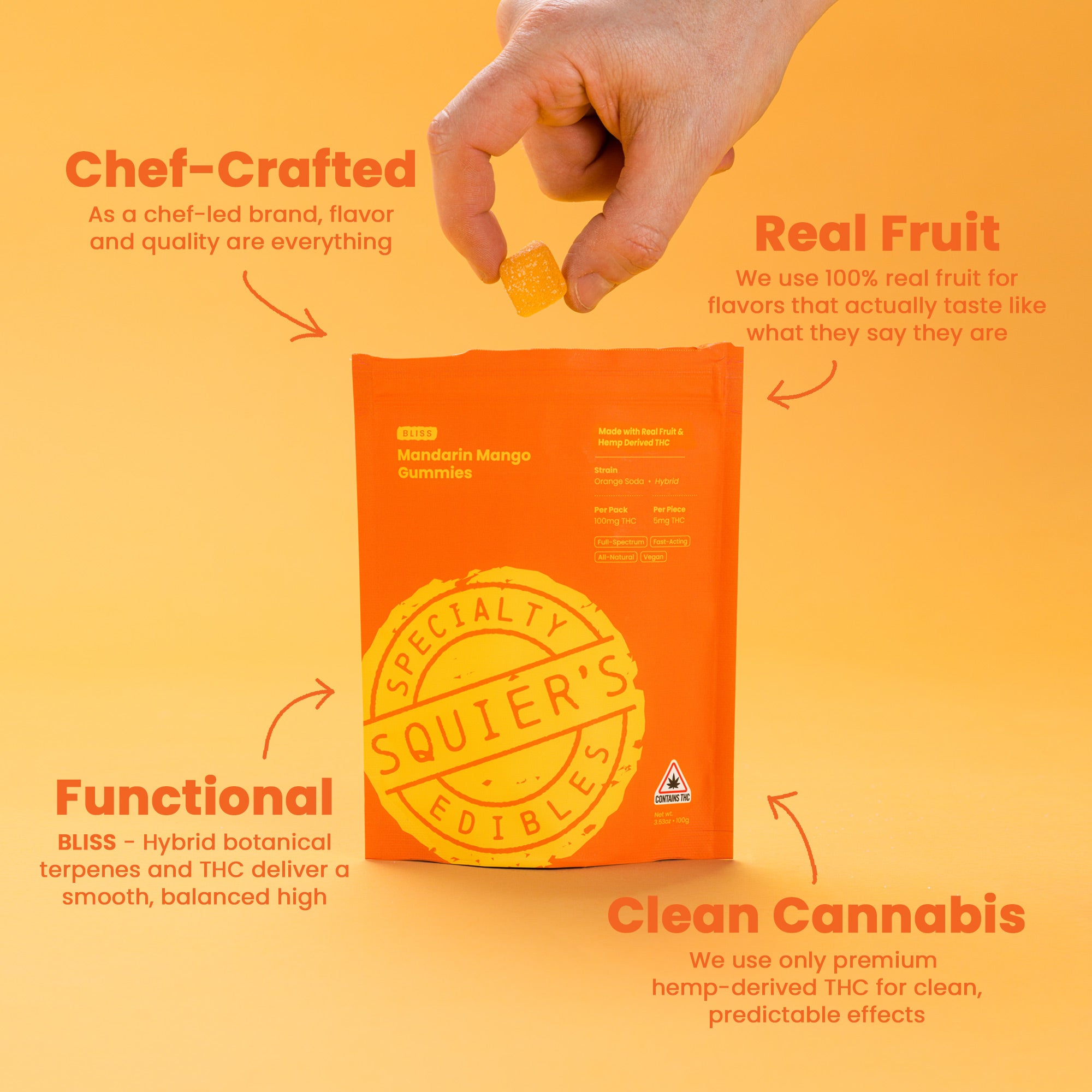 100mg BLISS Mandarin Mango Gummies