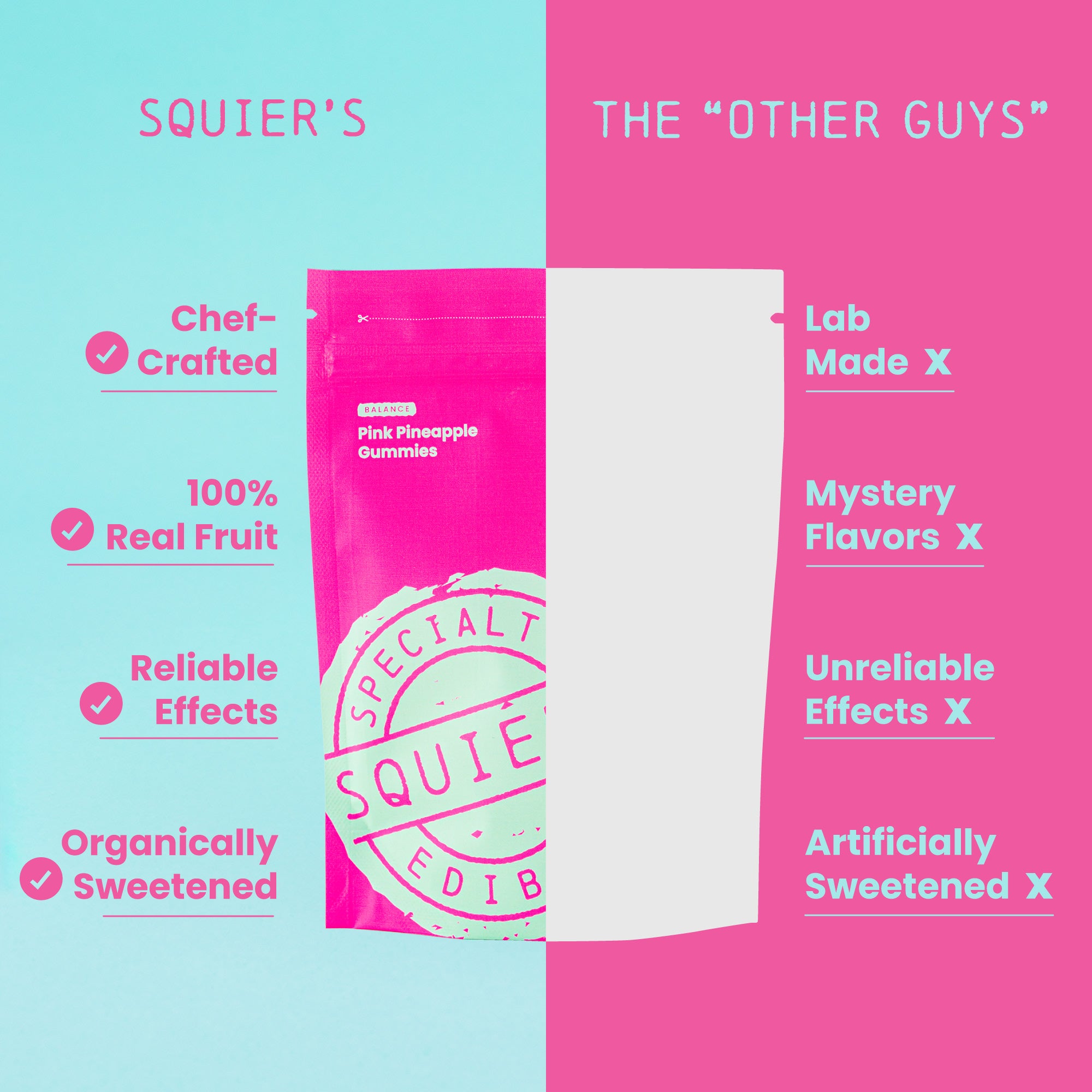 100mg BLISS Pink Pineapple Gummies