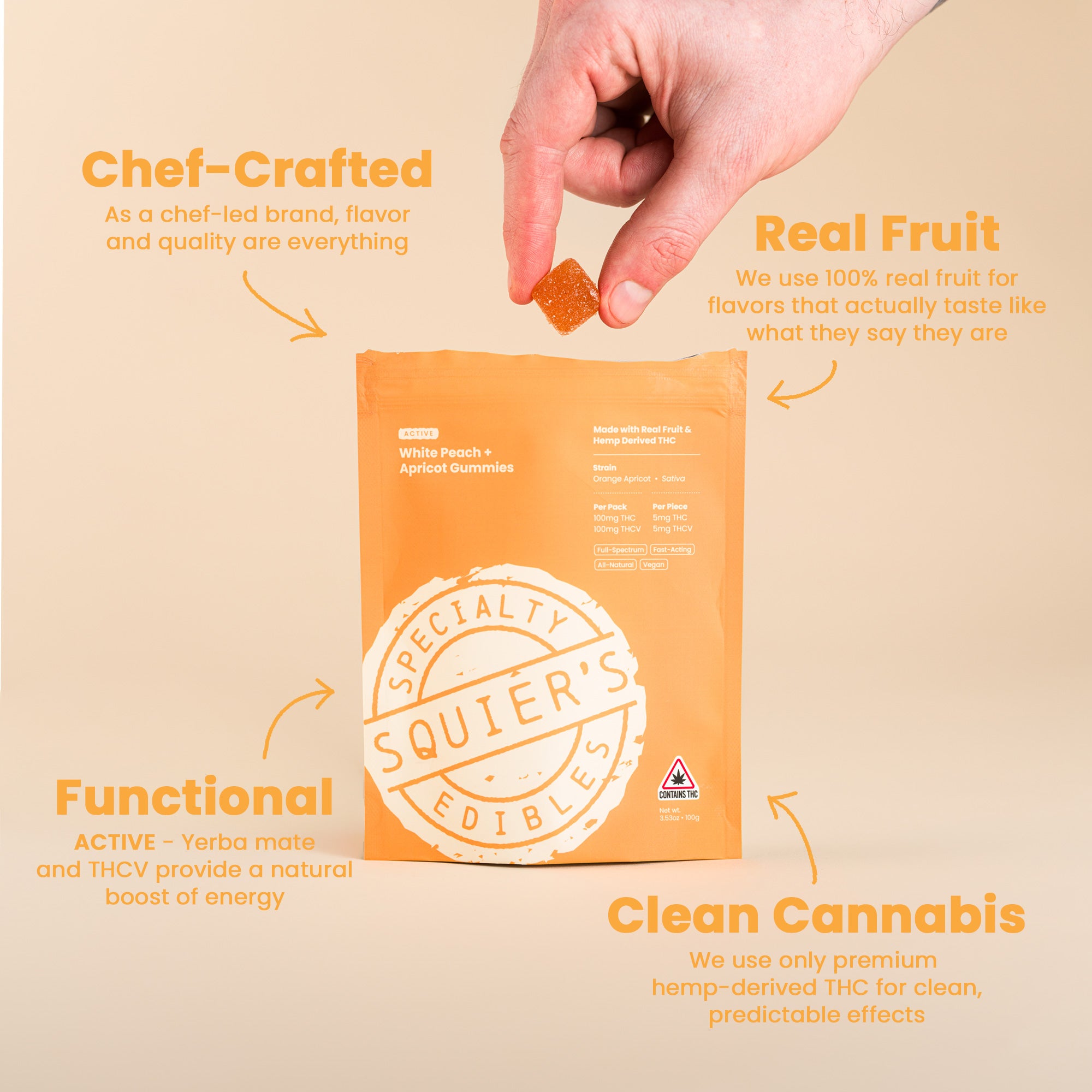 100mg+ ACTIVE White Peach & Apricot Gummies
