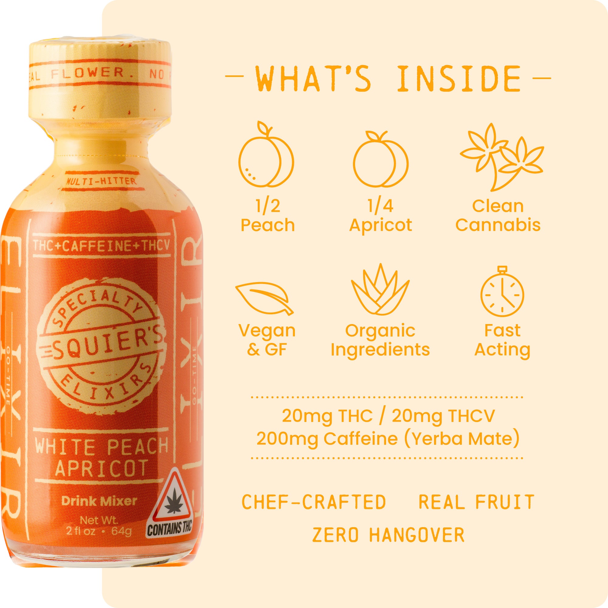 PDP_Mixer_WhatsInside_WhitePea