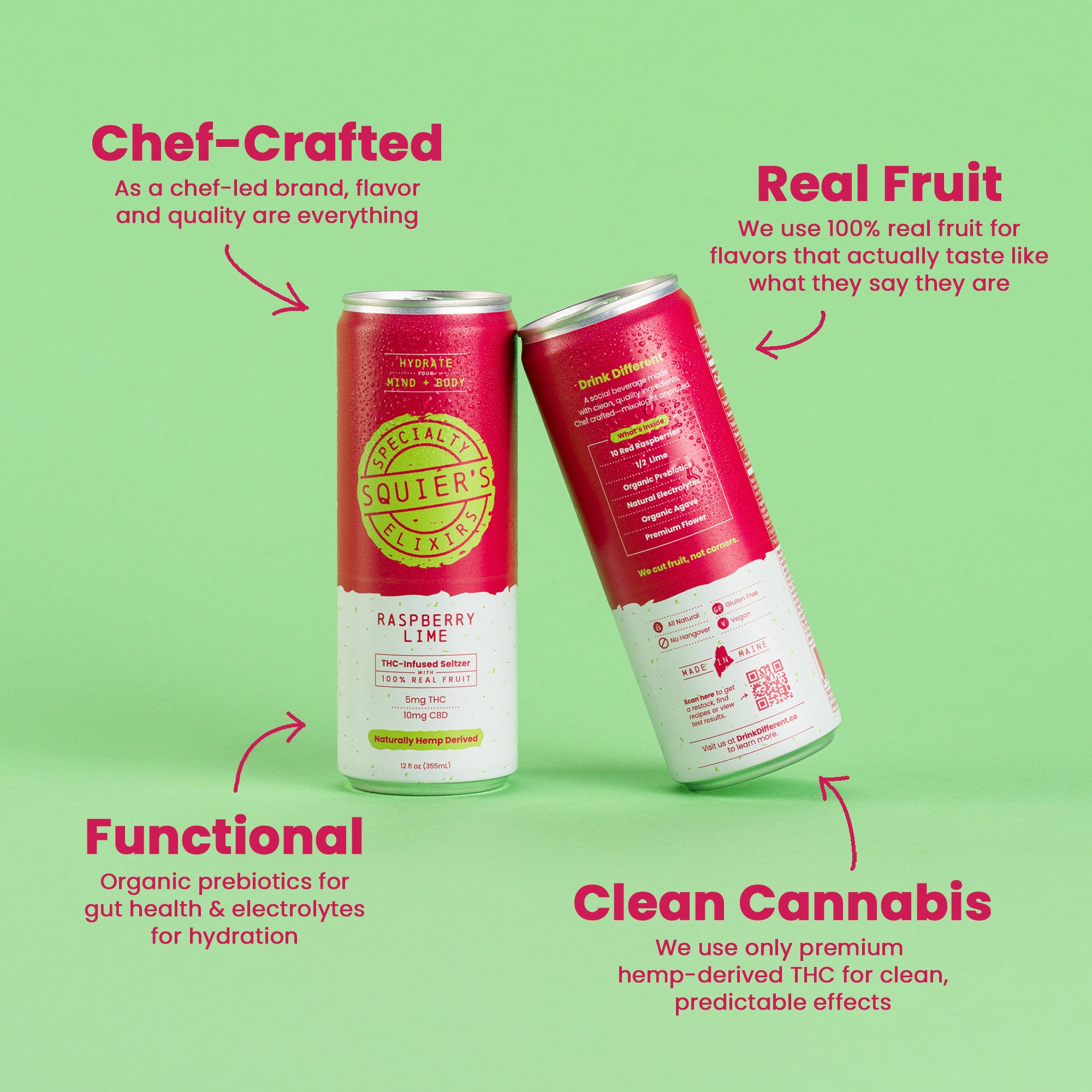 Raspberry Lime THC Seltzer