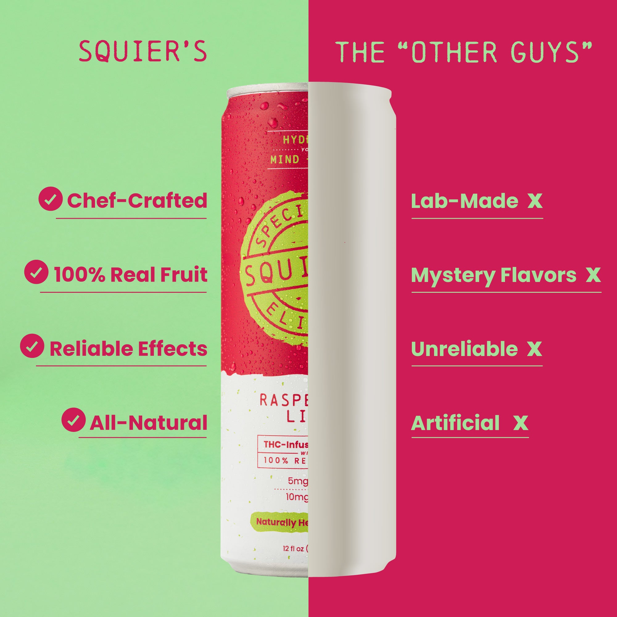 Raspberry Lime THC Seltzer